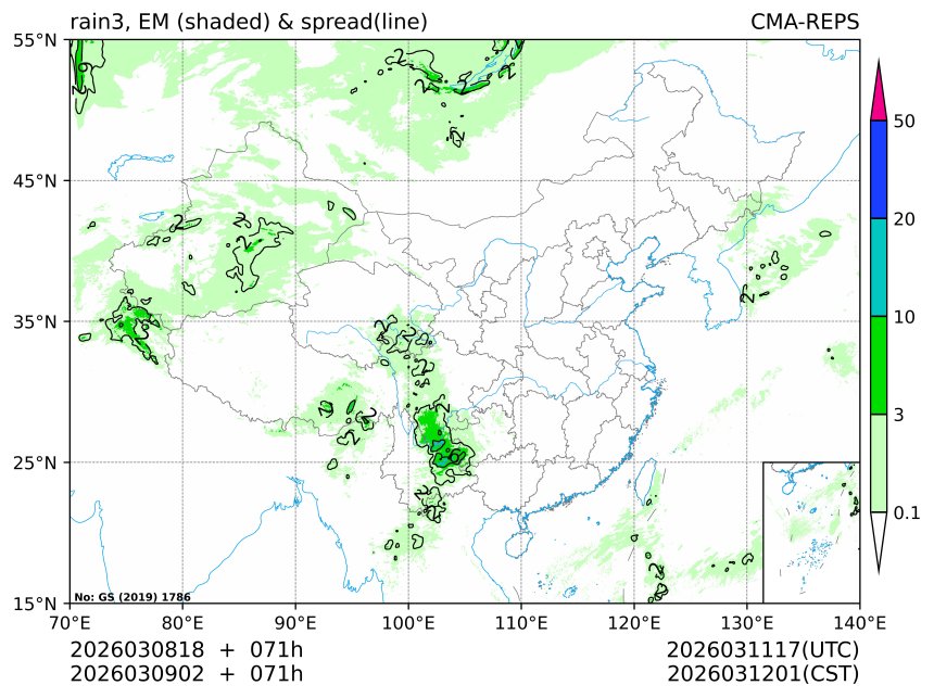 03/09 02时 +071小时