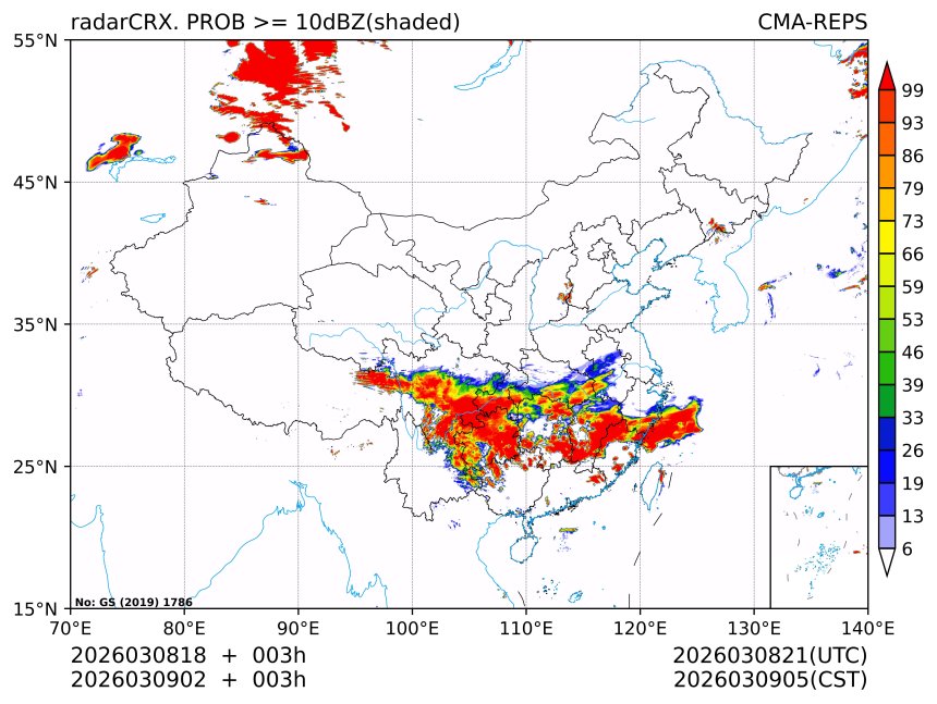 03/09 02时 +003小时