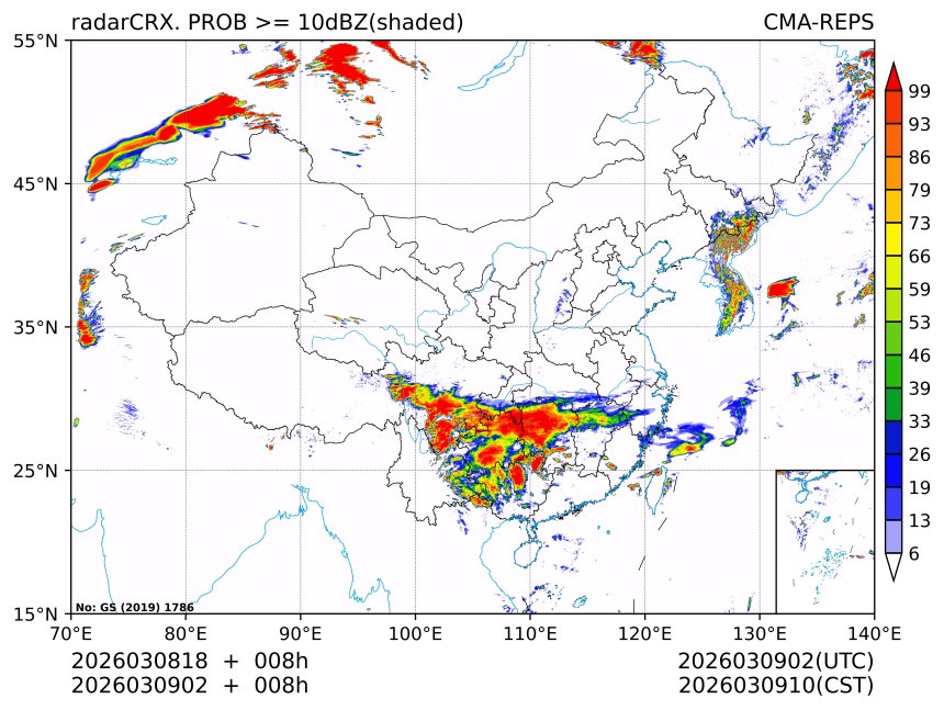03/09 02时 +008小时