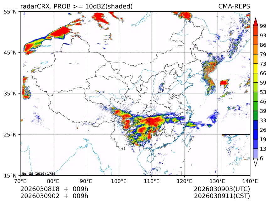 03/09 02时 +009小时