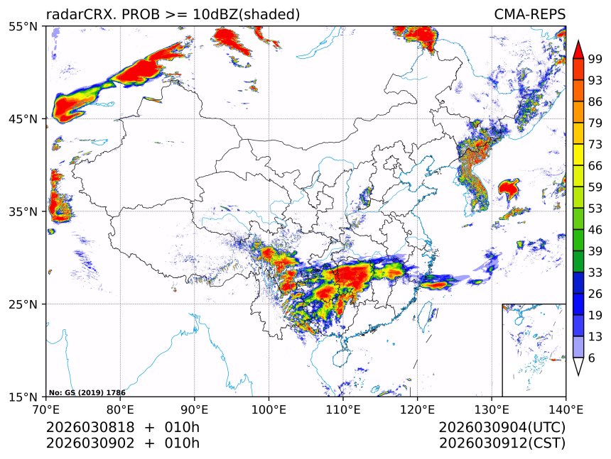 03/09 02时 +010小时