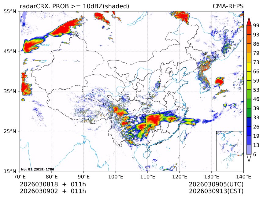 03/09 02时 +011小时