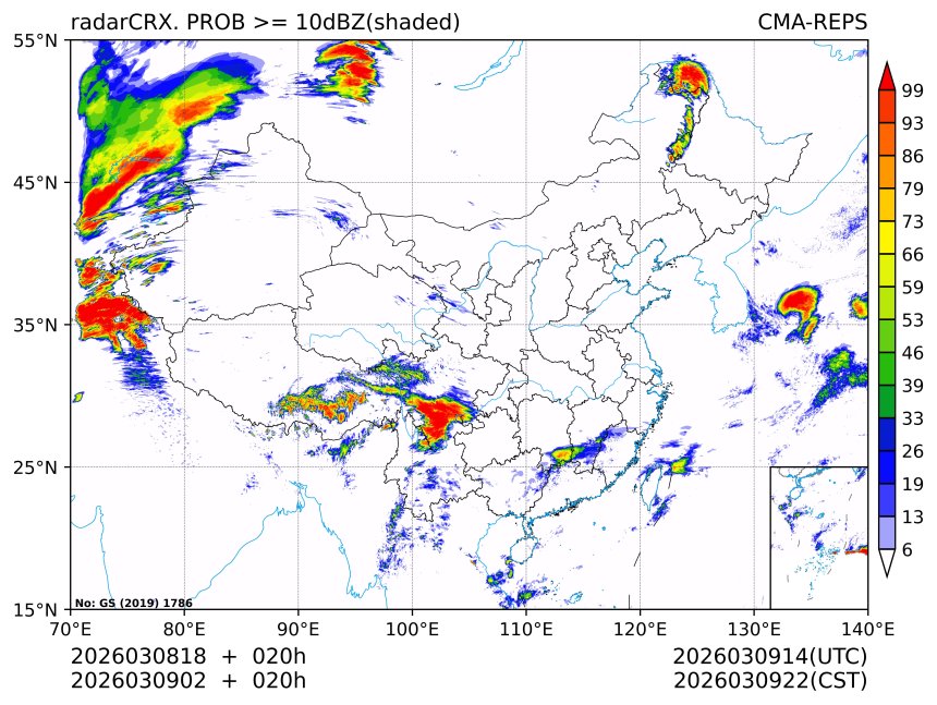 03/09 02时 +020小时