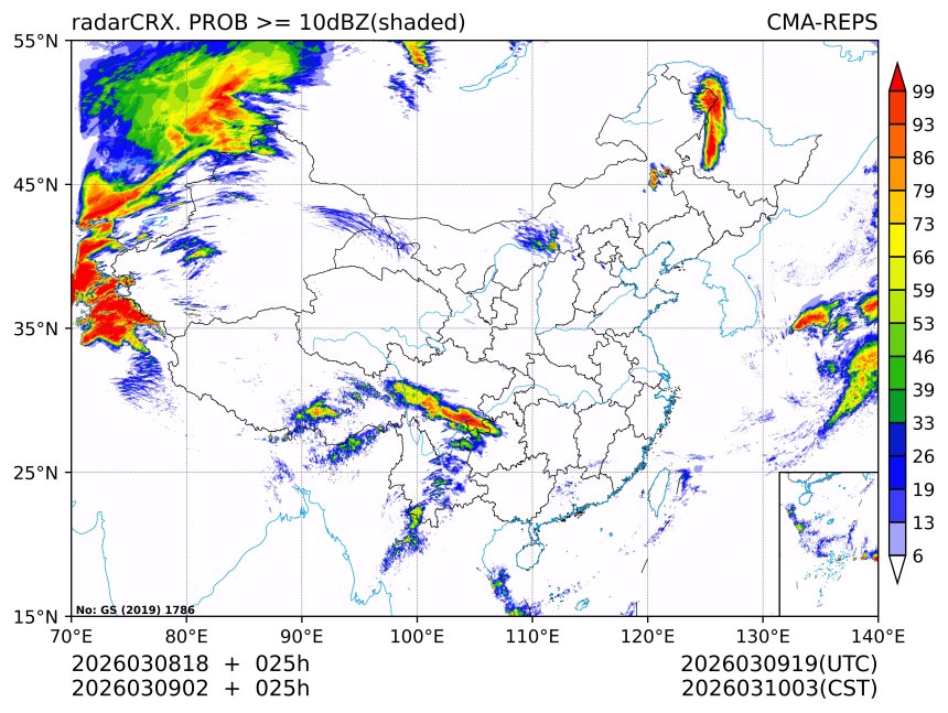 03/09 02时 +025小时