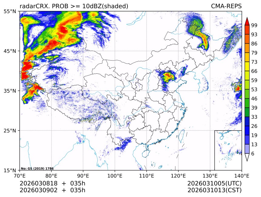 03/09 02时 +035小时
