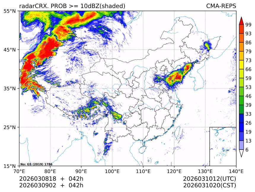 03/09 02时 +042小时