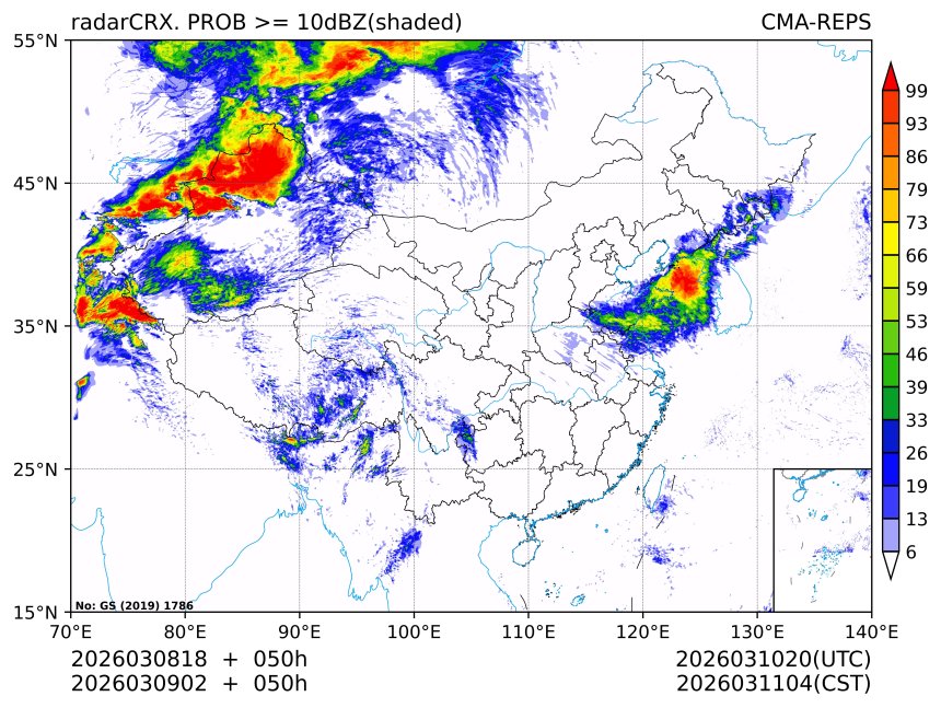 03/09 02时 +050小时