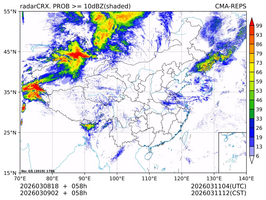 03/09 02时 +058小时