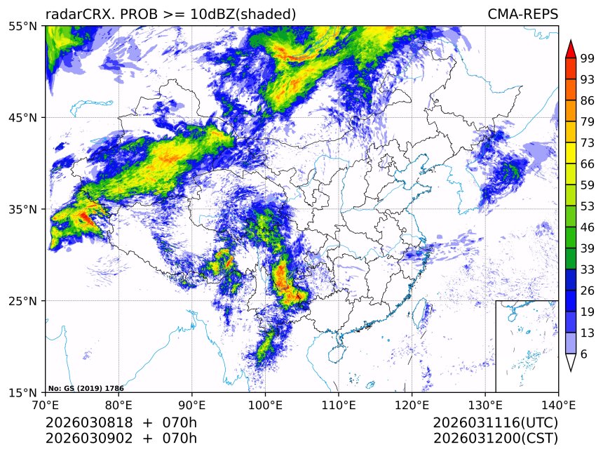 03/09 02时 +070小时