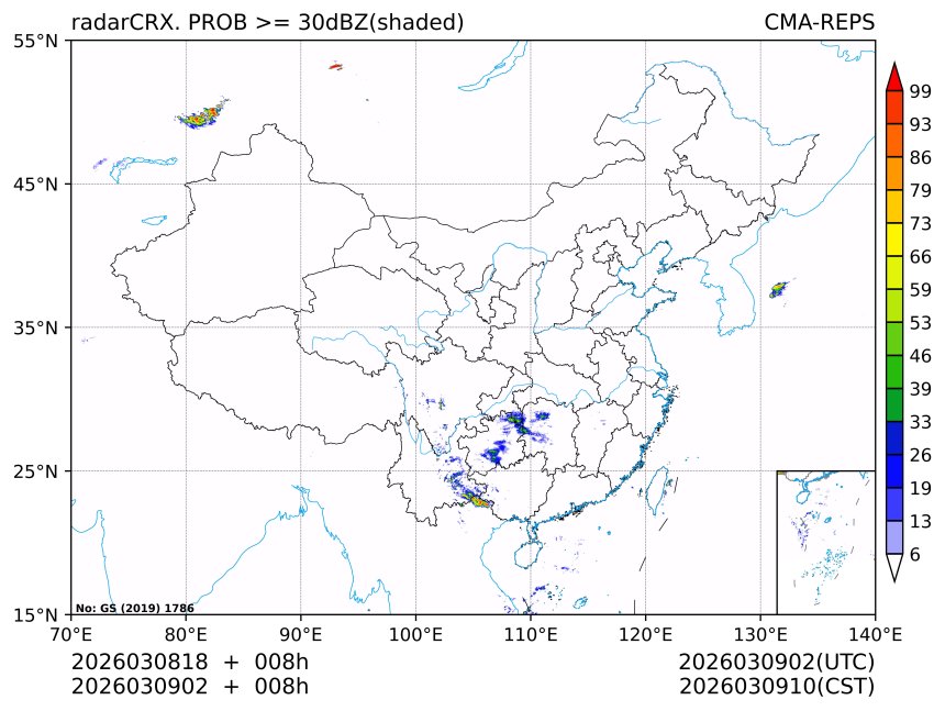 03/09 02时 +008小时
