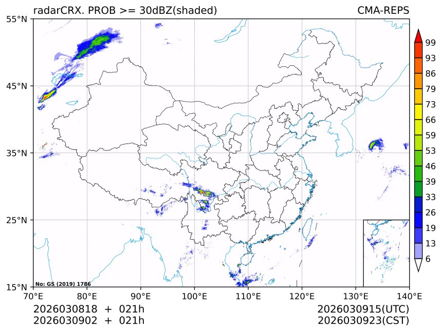 03/09 02时 +021小时