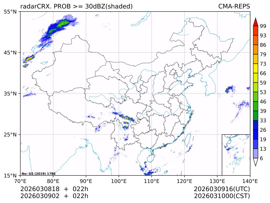 03/09 02时 +022小时
