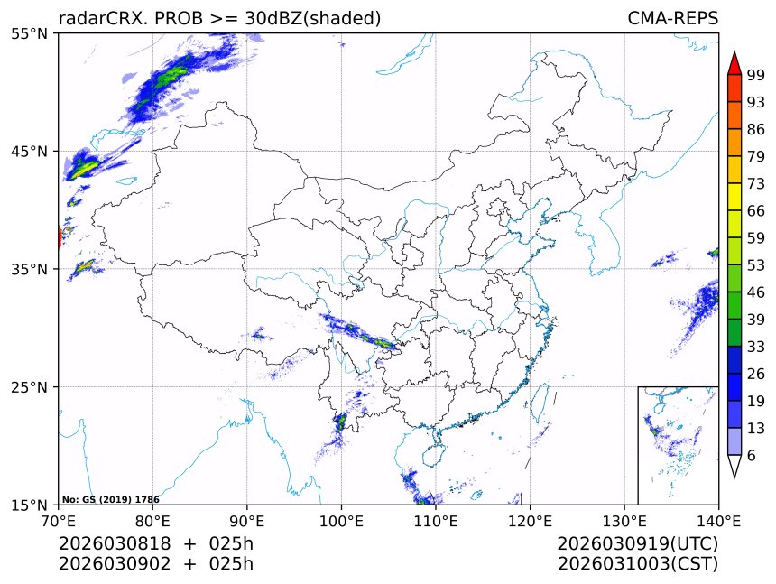 03/09 02时 +025小时