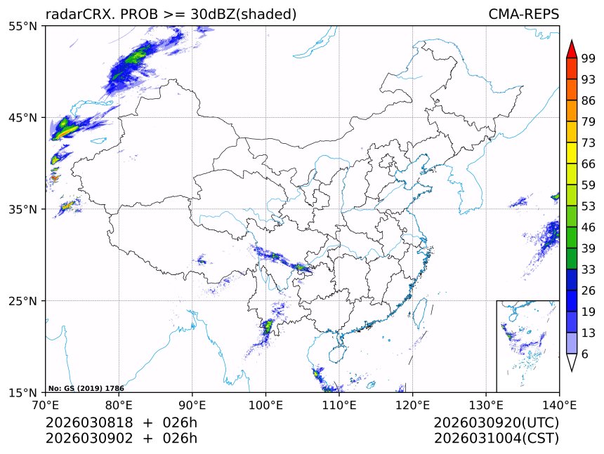 03/09 02时 +026小时