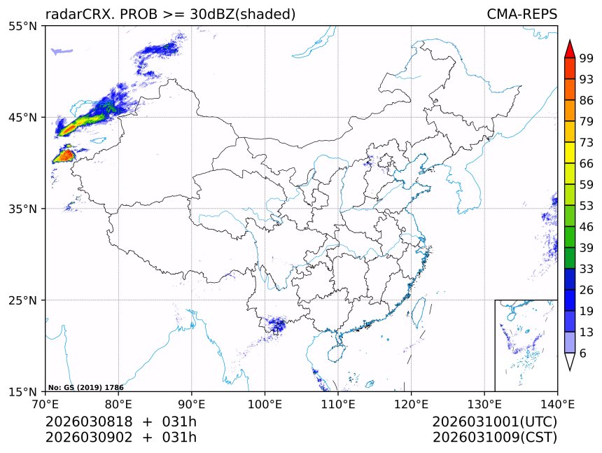 03/09 02时 +031小时