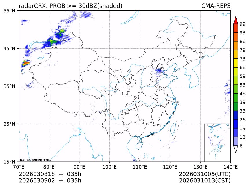 03/09 02时 +035小时