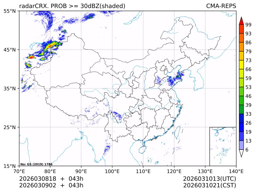 03/09 02时 +043小时