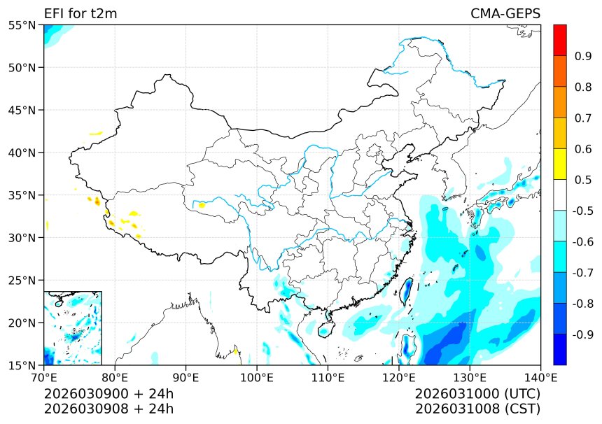 03/09 08时 +024小时