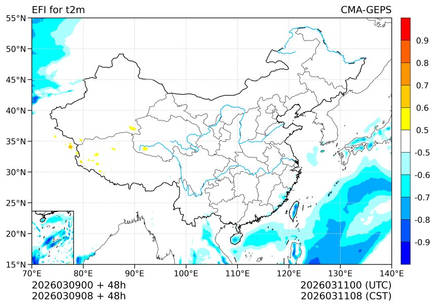 03/09 08时 +048小时