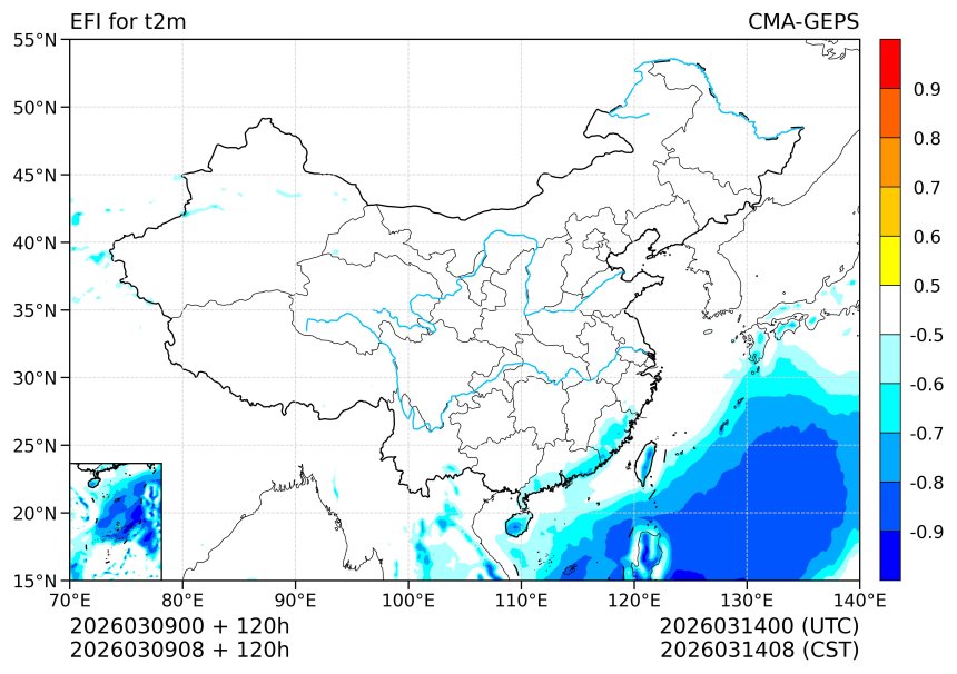 03/09 08时 +120小时