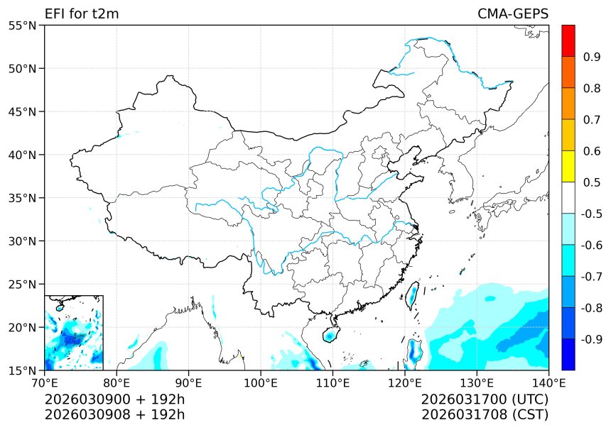 03/09 08时 +192小时