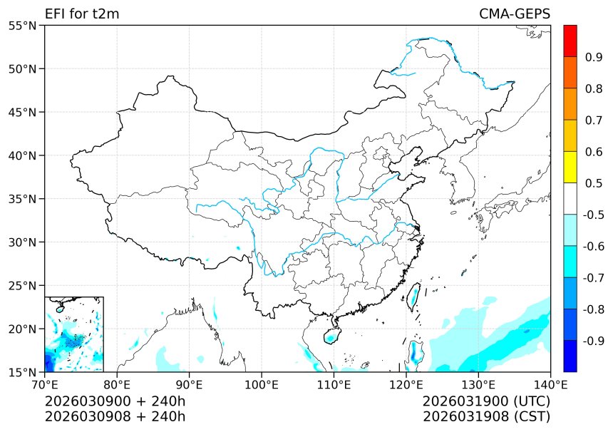 03/09 08时 +240小时