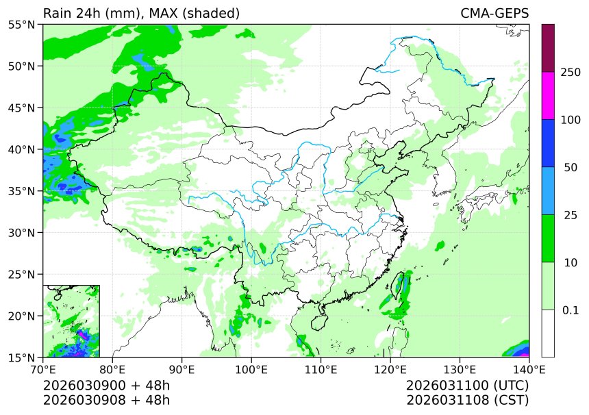 03/09 08时 +048小时