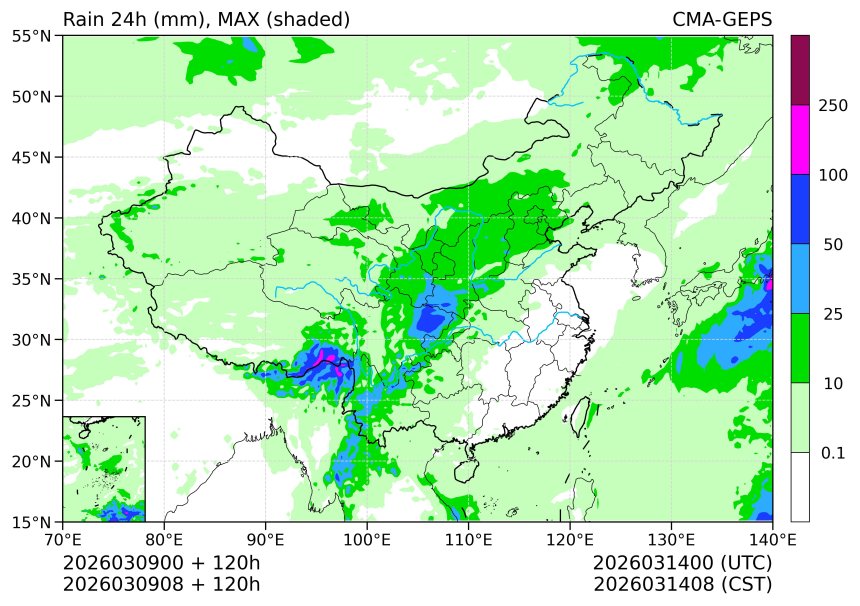 03/09 08时 +120小时