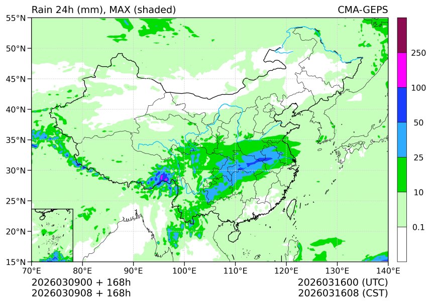 03/09 08时 +168小时