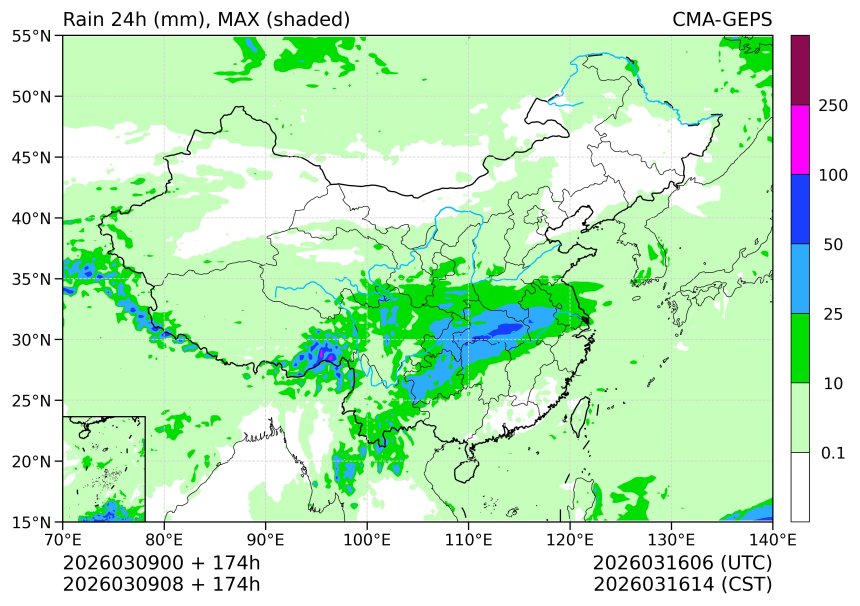 03/09 08时 +174小时