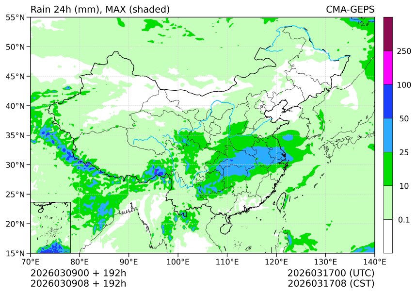 03/09 08时 +192小时