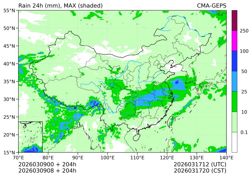 03/09 08时 +204小时
