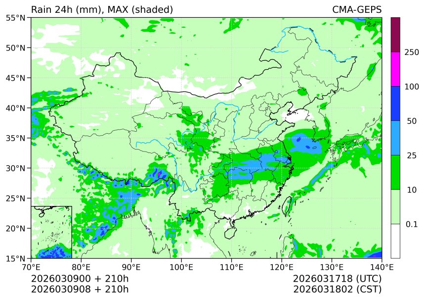 03/09 08时 +210小时