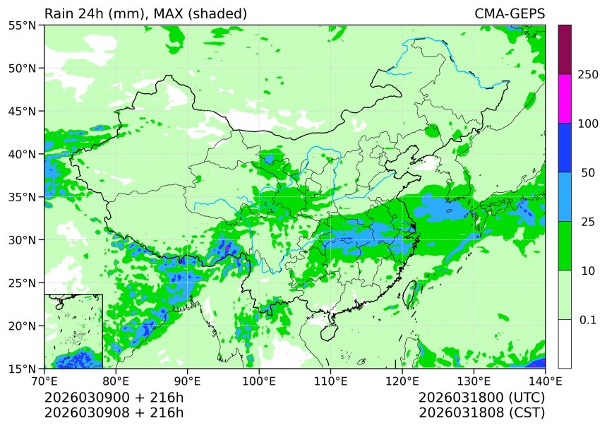03/09 08时 +216小时