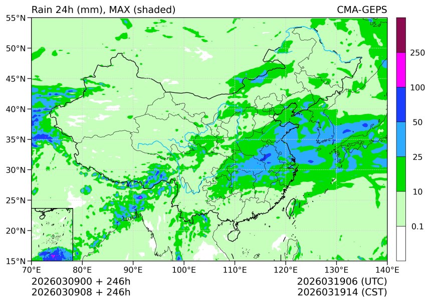 03/09 08时 +246小时