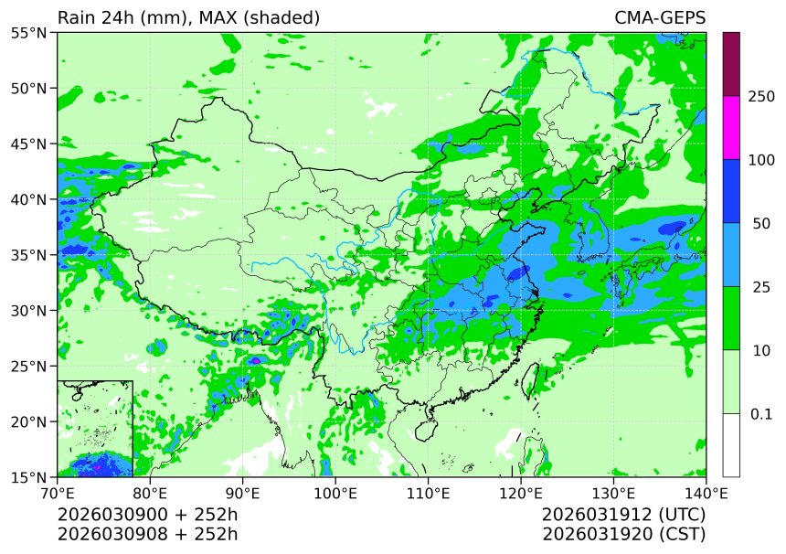 03/09 08时 +252小时