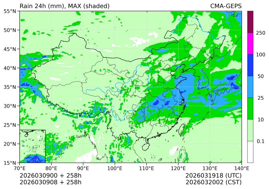03/09 08时 +258小时