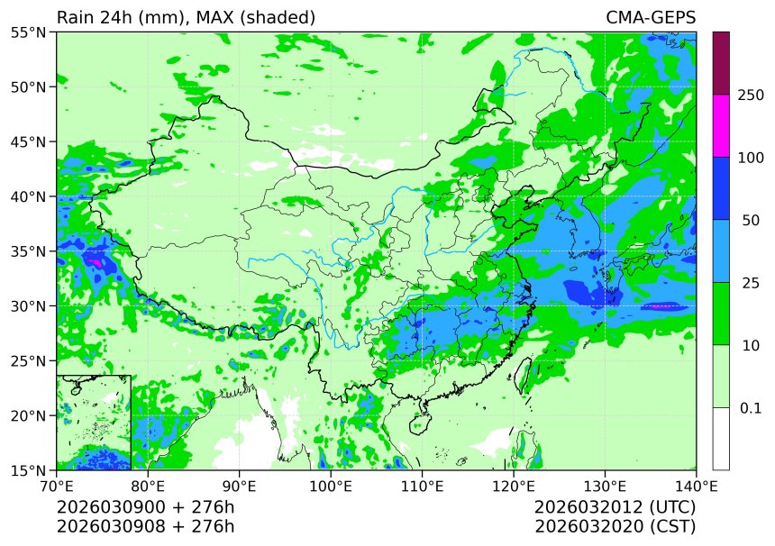 03/09 08时 +276小时