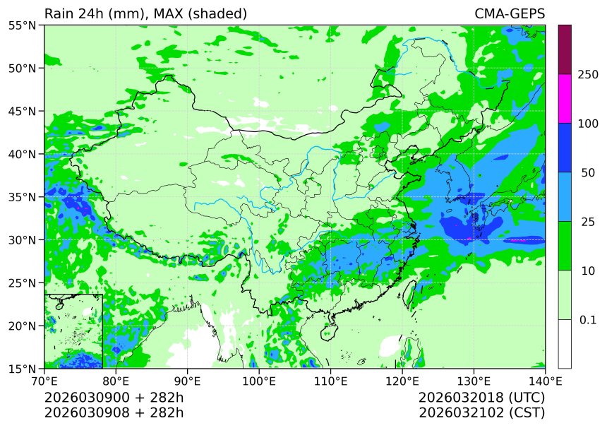 03/09 08时 +282小时