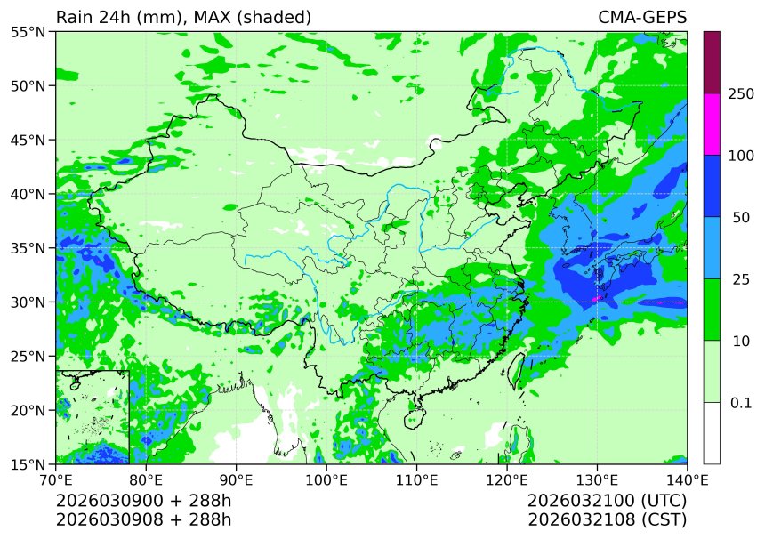 03/09 08时 +288小时