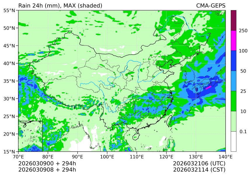 03/09 08时 +294小时