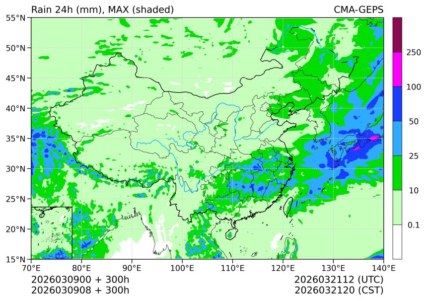 03/09 08时 +300小时