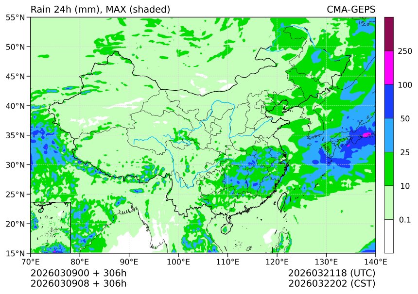 03/09 08时 +306小时