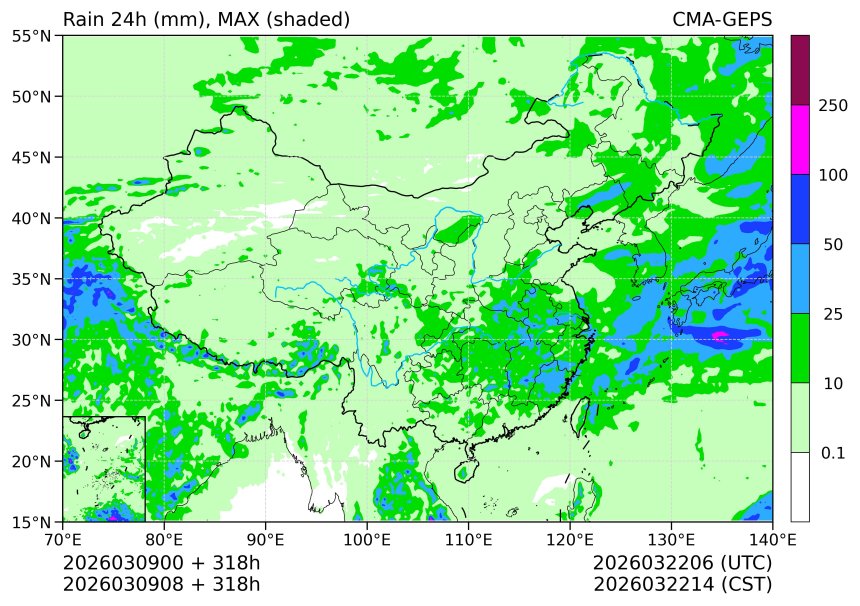 03/09 08时 +318小时