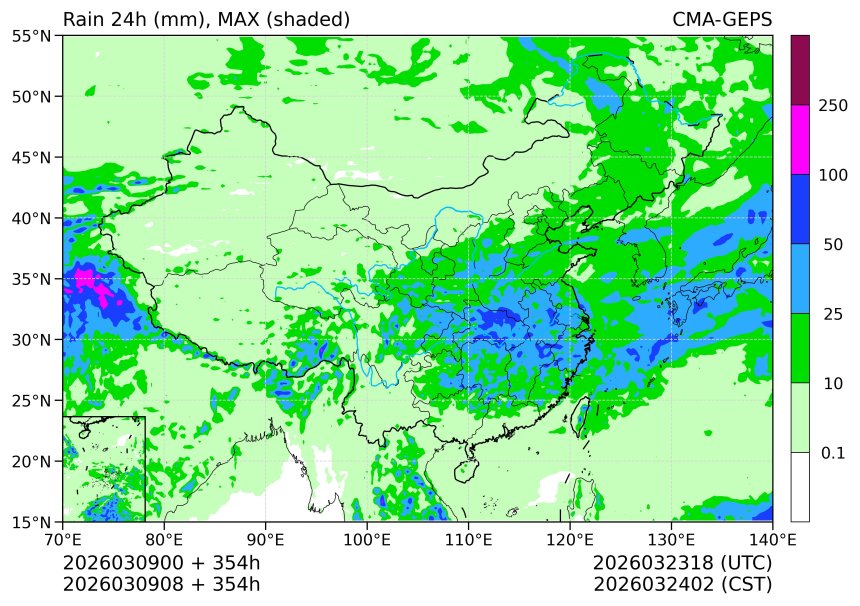03/09 08时 +354小时