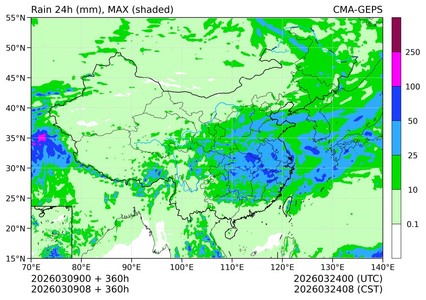 03/09 08时 +360小时