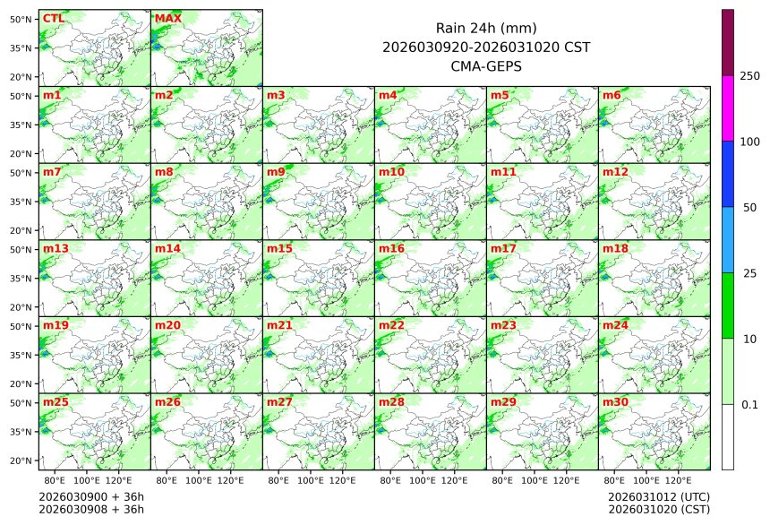 03/09 08时 +036小时