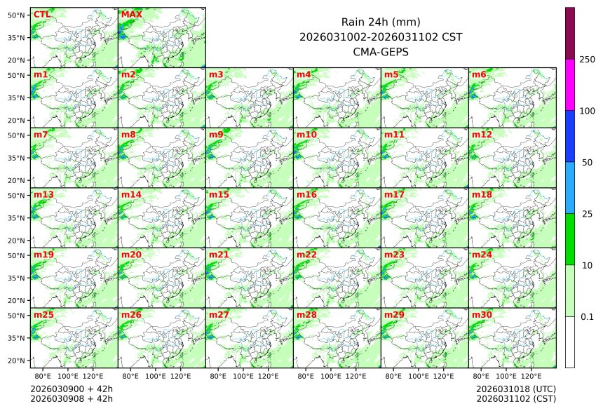 03/09 08时 +042小时