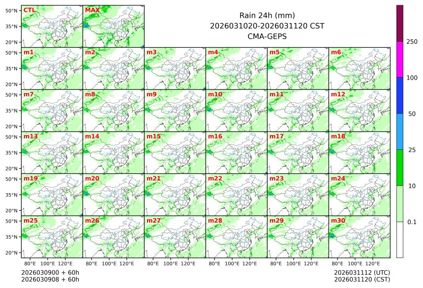 03/09 08时 +060小时