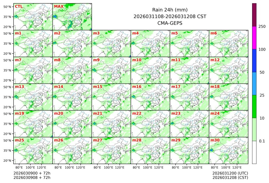 03/09 08时 +072小时